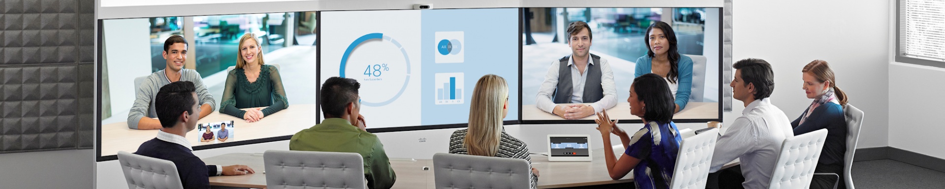 Cisco Immersive TelePresence Sistemleri